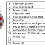 schema_din13 pour remorque