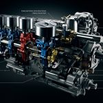 Le nom des pièces de moteur d'une voiture expliqué