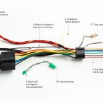 Schéma de branchement autoradio : couleur des fils décryptées